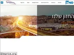 Sites similar to navngo.co.il