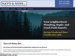 Sites similar to navo.com