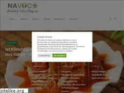Sites similar to navoco.de