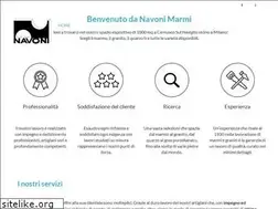 Sites similar to navonimarmi.it