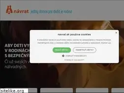 Sites similar to navrat.sk