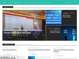 Sites similar to navveenbalani.com