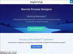 Sites similar to navvia.com