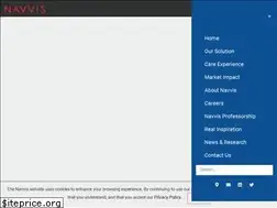 Sites similar to navvishealthcare.com