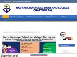 Sites similar to navyanchoragectg.info