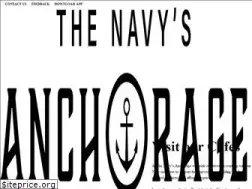 Sites similar to navycanteens.com.au