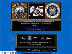 Sites similar to navycthistory.com
