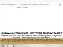 Sites similar to navysinkach.cz