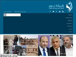 Sites similar to nawa.ps