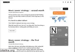 Sites similar to nawacki.pl