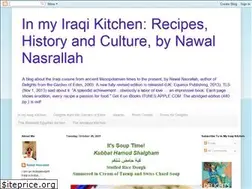 Sites similar to nawalcooking.blogspot.com