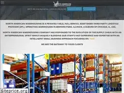 Sites similar to nawarehouse.com
