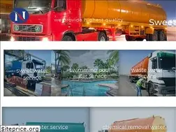 Sites similar to nawazbrothers.com