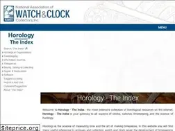 Sites similar to nawcc-index.net