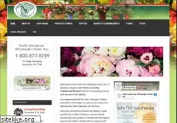 Sites similar to nawfi.com