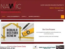 Sites similar to nawicorlando.org