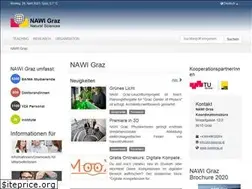 Sites similar to nawigraz.at