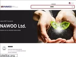 Sites similar to nawoo.com