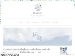 Sites similar to naxiaholic.wordpress.com