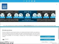 Sites similar to naxosusa.com