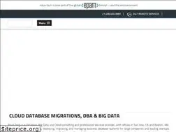 Sites similar to naya-tech.com