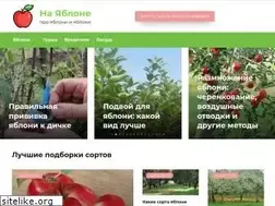 Sites similar to nayablone.ru