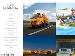 Sites similar to nayanurindra.com
