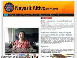 Sites similar to nayaritaltivo.com.mx
