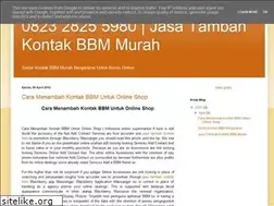Sites similar to nayden79.blogspot.com