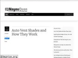 Sites similar to nayouquan.com