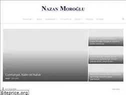 Sites similar to nazanmoroglu.com