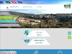 Sites similar to nazareth-illit.muni.il