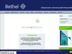 Sites similar to nazareth.de