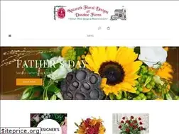 Sites similar to nazarethfloral.com