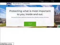 Sites similar to nazarethmutual.com