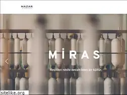 Sites similar to nazartextile.com