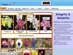 Sites similar to nazcaflor.com