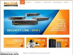 Sites similar to nazda.com.br