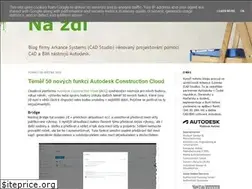 Sites similar to nazdi.cz