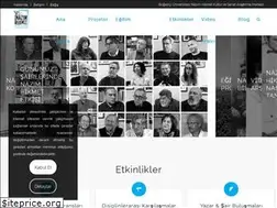 Sites similar to nazimhikmetmerkezi.com