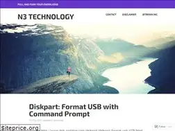 Sites similar to nazimkuet.wordpress.com