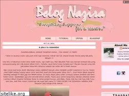 Sites similar to naziramohamad.blogspot.com