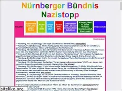 Sites similar to nazistopp-nuernberg.de