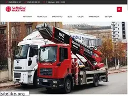 Sites similar to naznakliyat.com