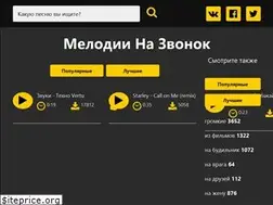 Sites similar to nazvonok.ru