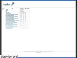 Sites similar to nb.fedorapeople.org