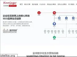 Sites similar to nb128.com