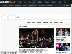Sites similar to nba.nbcsports.com