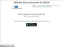 Sites similar to nbaboxscoregenerator.com