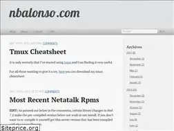 Sites similar to nbalonso.com